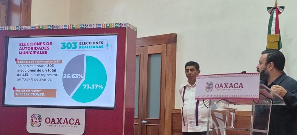 Se refuerza atención en seis municipios por posibles conflictos en elecciones comunitarias